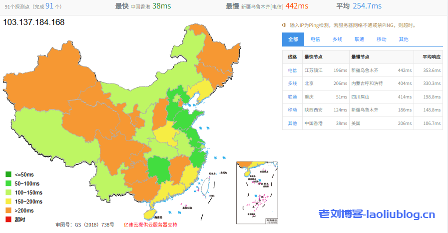 Data Online新年大促:越南Cloud VPS & Hosting服务最高5折优惠+免费7天VPS试用